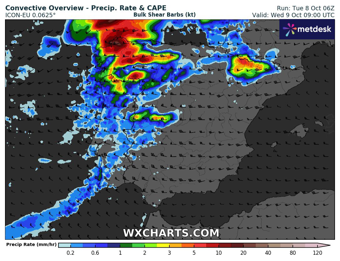 Convective overview 091024