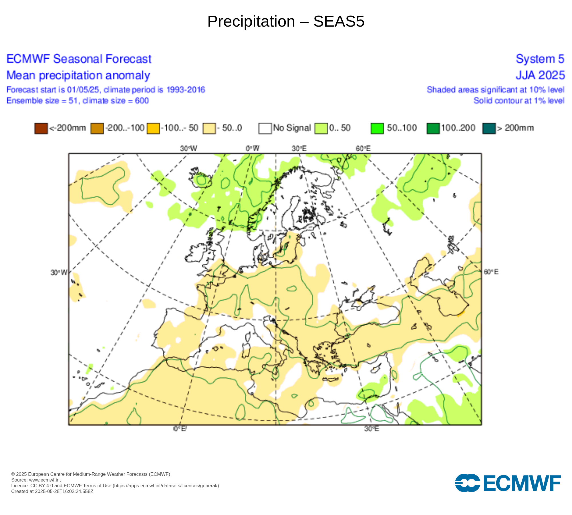 ECMWF Prec June 2025