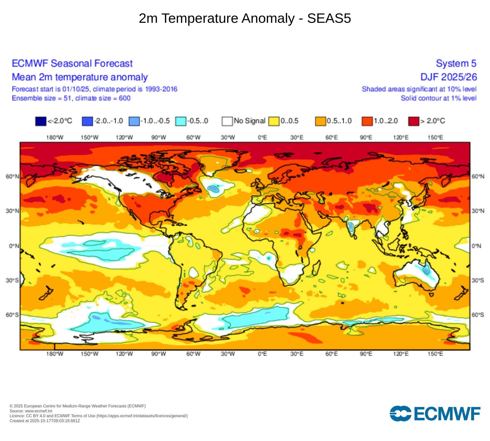 ECMWF Season DJF 2025/26