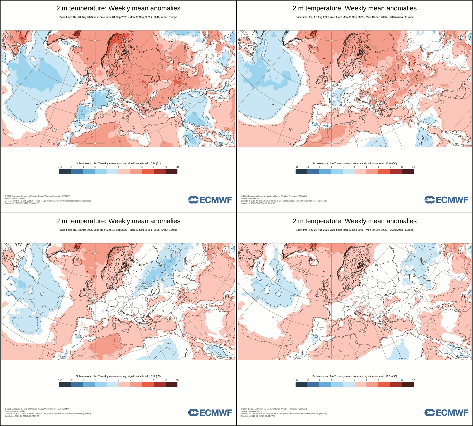 ECMWF Sep 2025 T2m