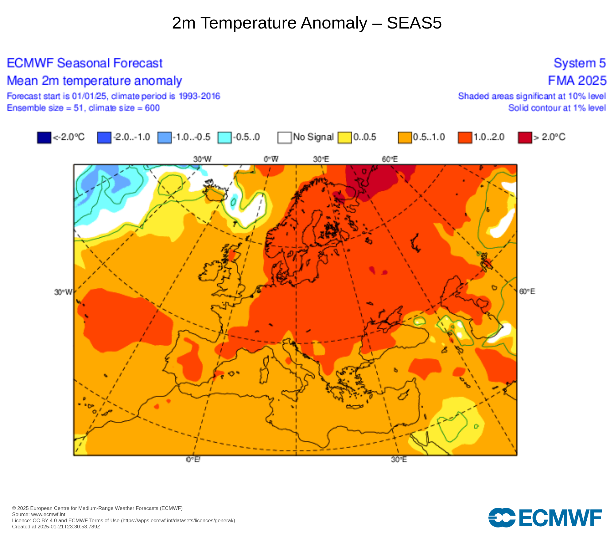 ECMWF únor 2025