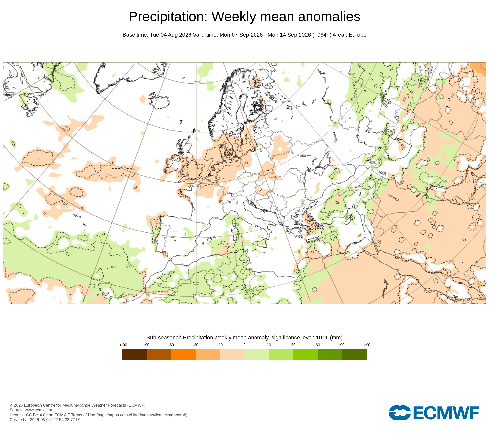 ecmwf260805prec2